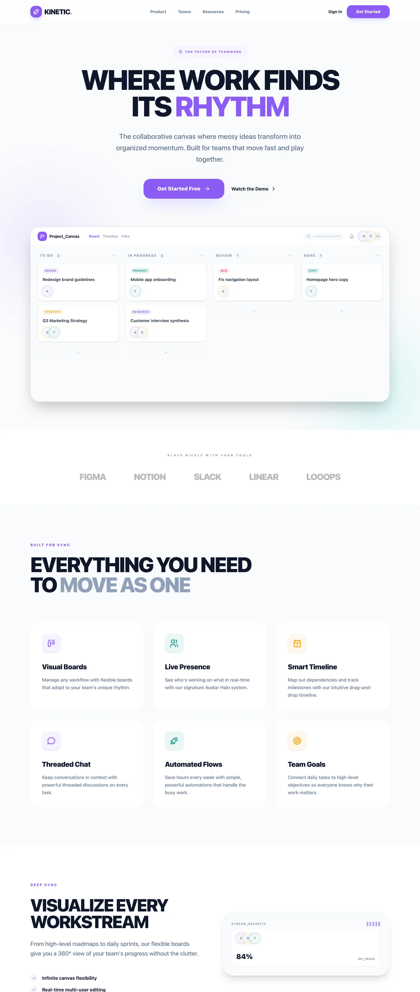 Team collaboration website demo